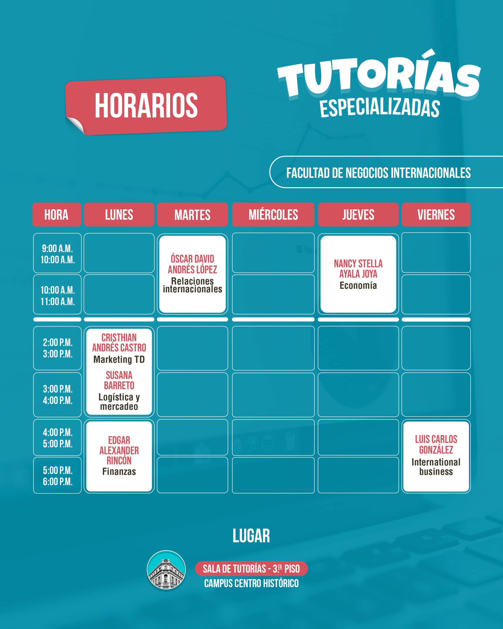 Negocios Internacionales